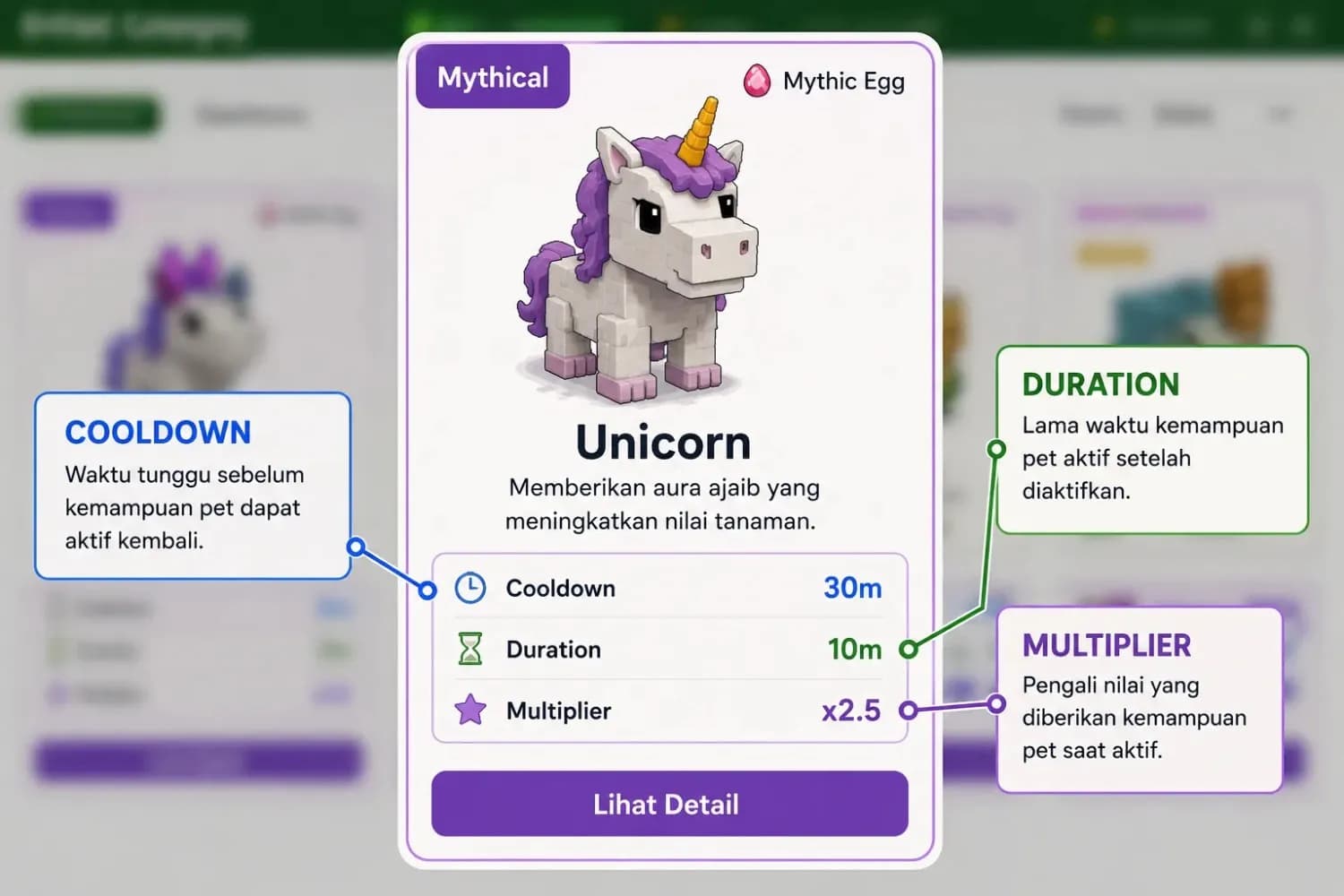 Cara membaca kartu pet: cooldown, durasi, dan pengali Kartu pet Grow a Garden menampilkan cooldown, durasi, dan pengali kemampuan
